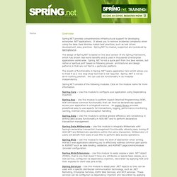 Spring.NET Application Framework