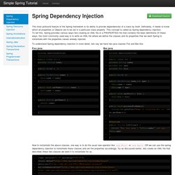 Spring Dependency Injection