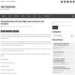 Spring Boot Data JPA Left, Right, Inner and Cross Join Examples - JEE Tutorials
