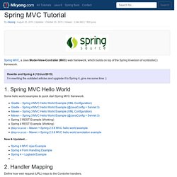 Spring MVC Tutorials