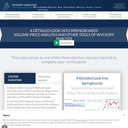 A Detailed Look Into Springboards, Volume-Price Analysis - Wyckoff Analytics