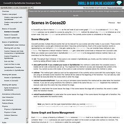 SpriteBuilder & Cocos2D programming guide
