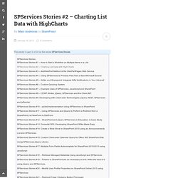SPServices Stories #2 – Charting List Data with HighCharts