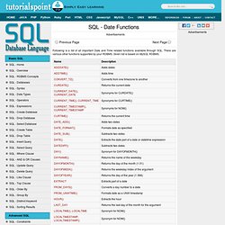 SQL - Date Functions