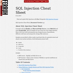 SQL Injection Cheat Sheet
