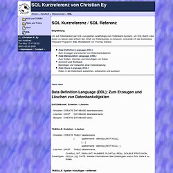 SQL Kurzreferenz von Christian Ey