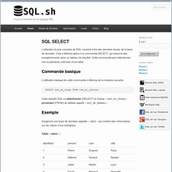 SQL SELECT - SQL
