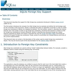 Foreign Key Support