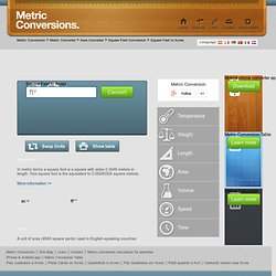 Square Feet to Acres conversion calculator