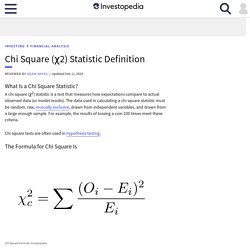 Chi Square Statistic (χ2) Definition