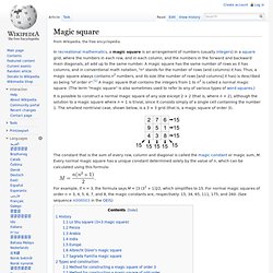 Magic square