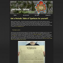 Website Design and Multimedia Portfolio - Periodic Table of Typefaces