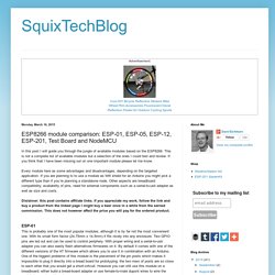 SquixTechBlog: ESP8266 module comparison: ESP-01, ESP-05, ESP-12, ESP-201, Test Board and NodeMCU