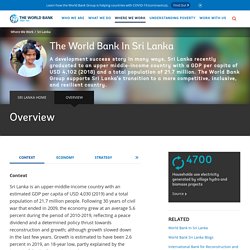 Sri Lanka Overview