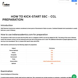 Pattern & Syllabus