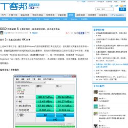 SSD 固態硬碟 6 大優化技巧：提昇讀寫效能，延長使用壽命 - 第 3 頁