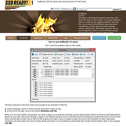 SSD life tester and monitoring tool for SSD drives
