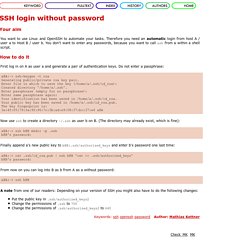 SSH login without password