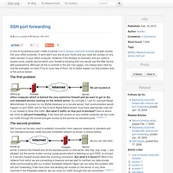 SSH port forwarding