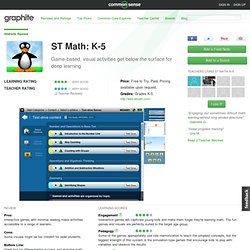 Graphite Review