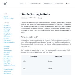 Stable Sorting in Ruby