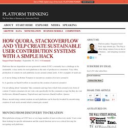 How Quora, StackOverflow And Yelp Create Sustainable User Contribution Systems With A Simple Hack