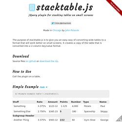 stacktable.js