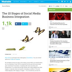 The 10 Stages of Social Media Business Integration