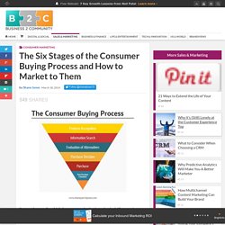 The Six Stages of the Consumer Buying Process and How to Market to Them