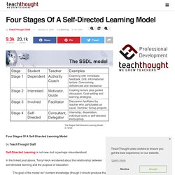 The Four Stages Of The Self-Directed Learning Model