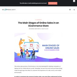 The Main Stages of Online Sales in an ECommerce Store - Ecom Galaxy