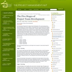 The Five Stages of Project Team Development