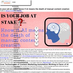 Is your job at stake? Know if AI means the death of manual content creation – Think to Share