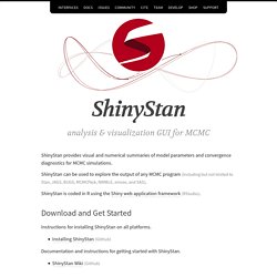 Stan - ShinyStan