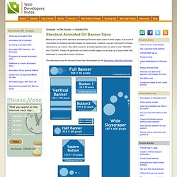 Standard animated gif banner sizes