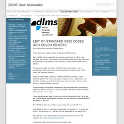 List of standard OBIS codes and COSEM objects