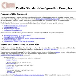 Standard Configuration Examples