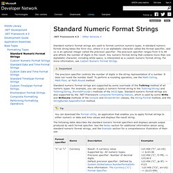 Standard Numeric Format Strings