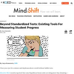 Beyond Standardized Tests: Existing Tools For Measuring Student Progress