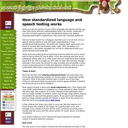 How standardized speech testing works