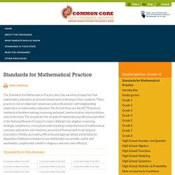 Standards for Mathematical Practice