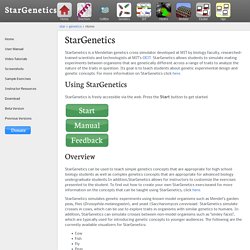 Simulador de ejercicios de genética - STAR: Genetics - Home