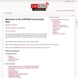 start [ESP8266 Support WIKI]