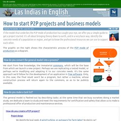 How to start P2P projects and business models