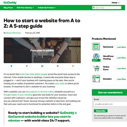 How to start a website from A to Z: A 5-step guide - GoDaddy Blog