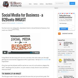 Social Media for Business Video