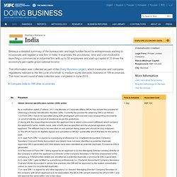 Starting a Business in India