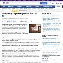 The 6 Startup Stages Entrepreneurs Must Face