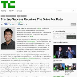 Startup Success Requires The Drive For Data