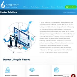 Startup Business Solutions by 6DegreesIT